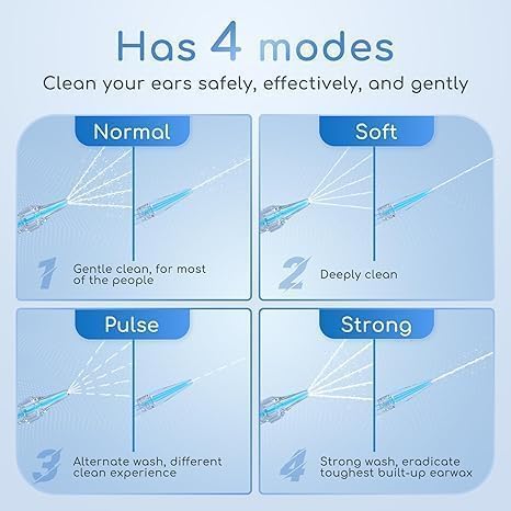 Earwax Removal - Electric Ear Irrigation Kit with 4 Pressure Modes, Ear Cleaner with Camera, 1080P Otoscope, Ear Cleaning Tool with 7-Piece Set, Earwax Removal Kit for Daily Cleaning-Bluewhite