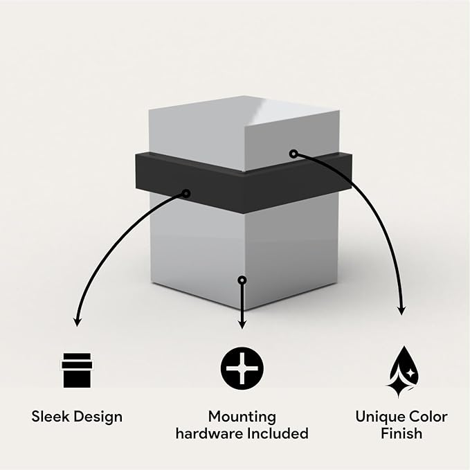 Mega Handles Square Floor Door Stopper, Quickly Installed Wall Protector Stopper, Wall Protectors from Door Knobs, Floor Door Stop with Mounting Hardware Included - Polished Chrome - 1.5 Inch