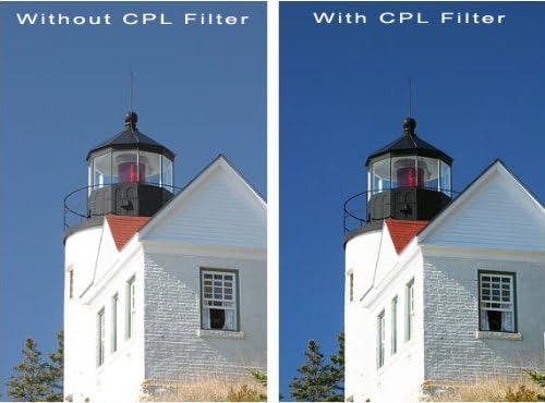 GC-PX100 HD (High Definition) 0.5X Wide Angle Lens for JVC Model + Circular Polarizing Filter + Micro Fiber Cleaning Cloth