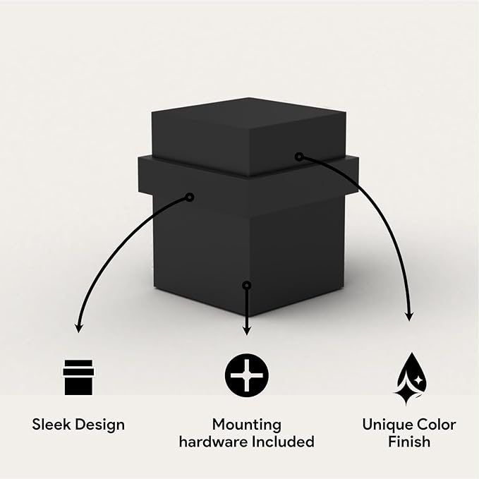Mega Handles Square Floor Door Stopper, Quickly Installed Wall Protector Stopper, Wall Protectors from Door Knobs, Floor Door Stop with Mounting Hardware Included - Matte Black - 1.5 Inch