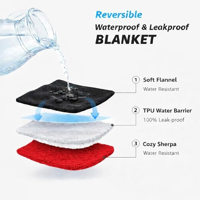 Waterproof Throw Blanket - Sherpa Fleece Reversible Throw, Soft Warm Leak-Proof Bed & Couch Protector for Kids, Pets & Everyday Spills (Velvet Red/Obsidian Black, Throw 50x60