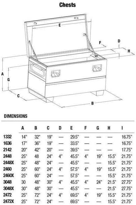 Greenlee 2472 Storage Chest, 72-Inch By 25-Inch By 24-Inch