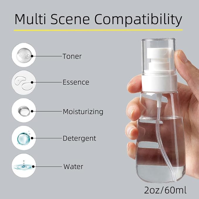 3 Pack Mini Spray Bottles 2oz / 60ml, Fine Mist Water Spray Bottle Leak Proof, Refillable Travel Bottles for Toner, Cosmetics & Hair Care