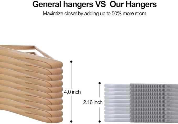 OIKA Plastic Hangers, Pack of 30 Clothes Hangers, Super-Slim Non-Slip Heavy Duty Hangers for Closet, Apartments, Dorms - Space Saving, Waterproof, 11lbs Capacity (16.5inch-Grey)