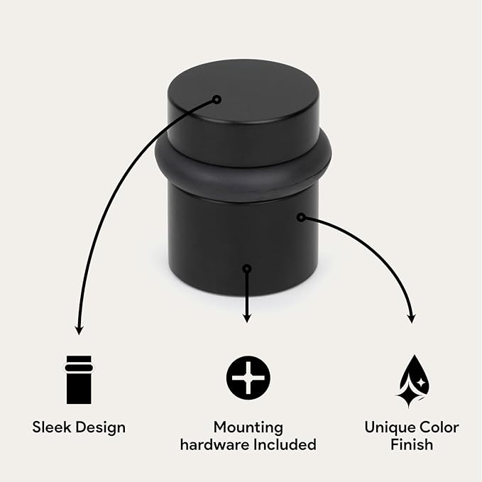 Mega Handles Floor Door Stopper, Black Stopper Quickly Installed Wall Protector, Wall Protectors from Door Knobs, Floor Door Stop with Mounting Hardware Included - Matte Black - 1.5 Inch