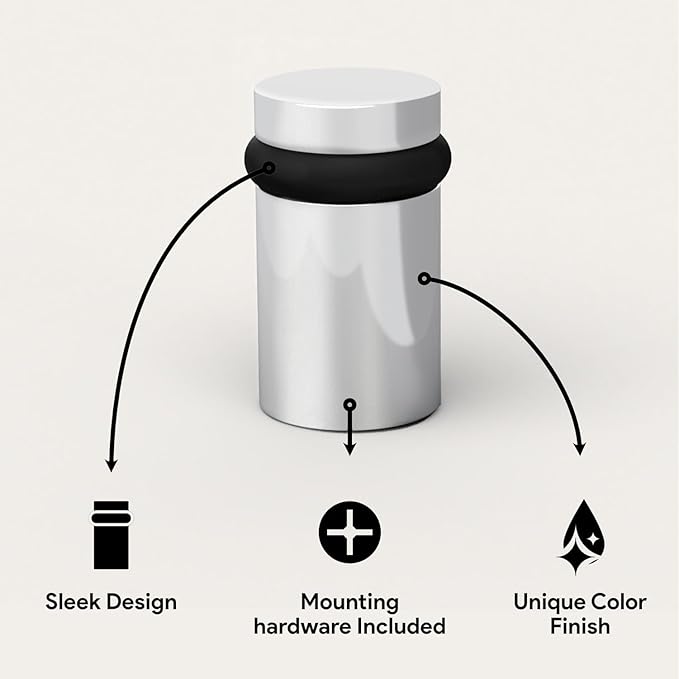 Mega Handles Floor Door Stopper, Quickly Installed Wall Protector, Wall Protectors from Door Knobs, Floor Door Stop with Mounting Hardware Included - Polished Chrome - 2 Inch