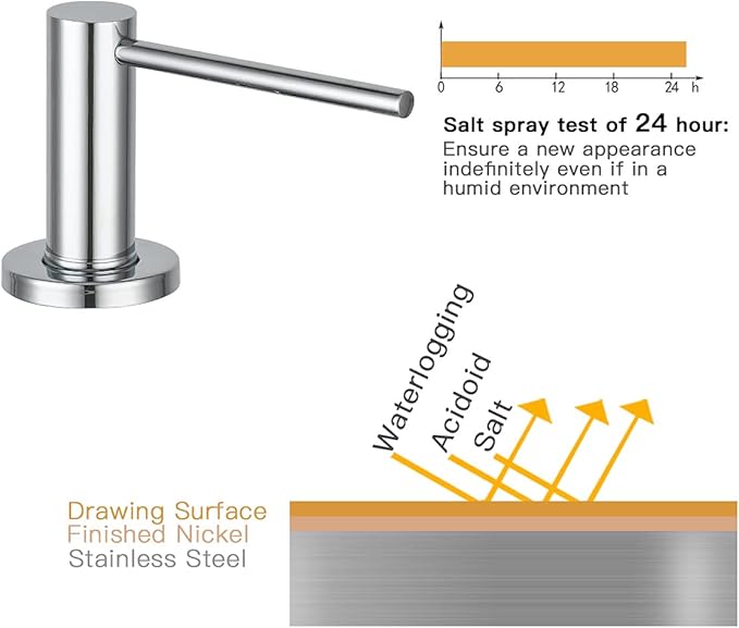 Soap Dispenser for Kitchen Sink Polished Chrome GAPPO Stainless Steel Countertop Pump Hand Lotion Built in Bottlend Lotion Built in Bottle