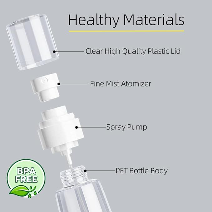 3 Pack Mini Spray Bottles 2oz / 60ml, Fine Mist Water Spray Bottle Leak Proof, Refillable Travel Bottles for Toner, Cosmetics & Hair Care