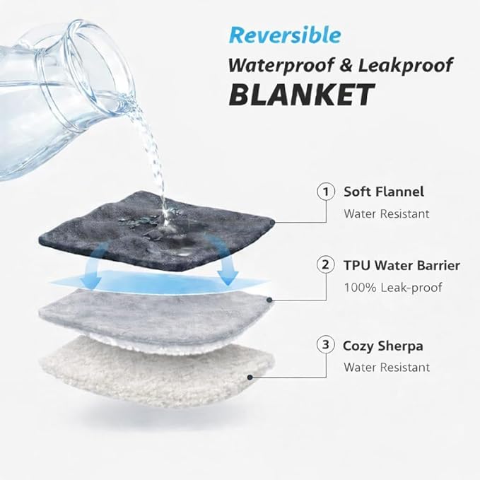 Waterproof Queen Size Blanket - Sherpa Fleece Reversible Throw, Soft Warm Leak-Proof Bed & Couch Protector for Kids, Pets & Everyday Spills (Velvet Gray/Cloud White, Queen 90x90)