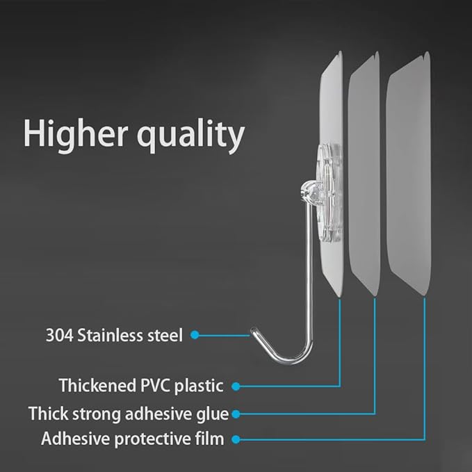 Adhesive Wall Hook, Set Heavy-Duty Thickened self-Adhesive Hook，24Pcs，44lb max Loading，Transparent, Waterproof, Bathroom, Outdoor, Kitchen, Doors, Practical Tools.