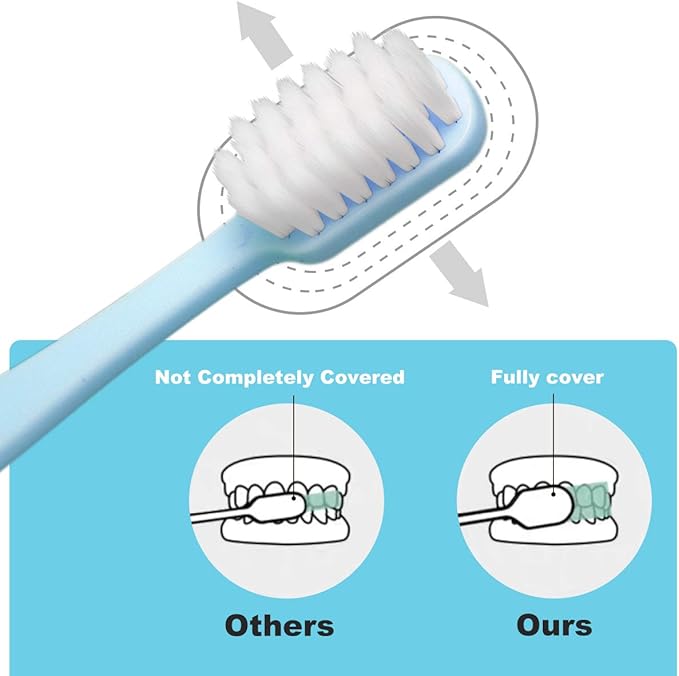 SUREE Extra Soft Toothbrush for Sensitive Teeth, Upgraded 10000 Ultra Soft Bristles for Adults & Elders, Manual Travel Toothbrush with Individual Portable Case (4 Pack)