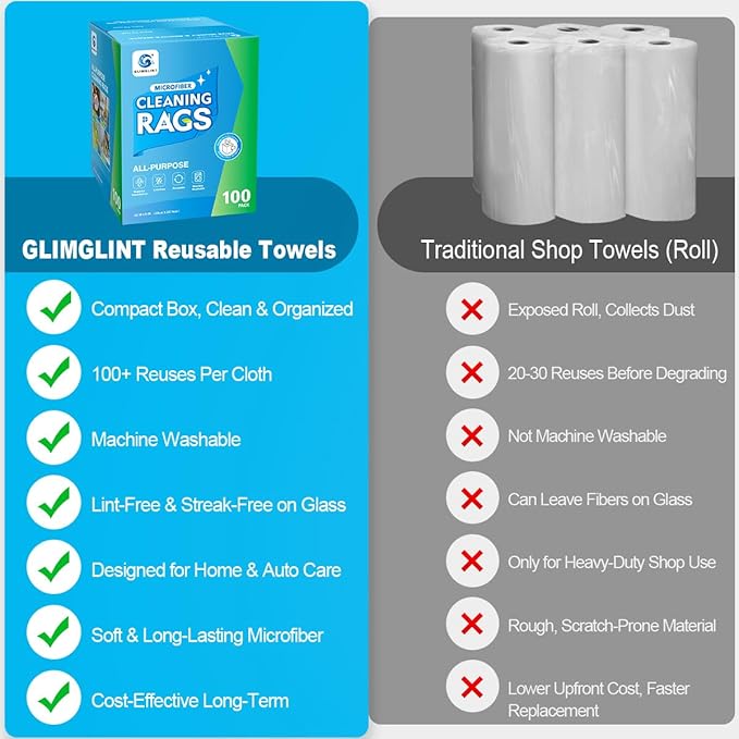 GLIMGLINT Microfiber Cleaning Cloth, 100 Pack Cleaning Rags, Lint-Free, Ultra Absorbent Reusable Paper Towels for Home, Kitchen, Car, Garage or Shop, Dish Rags, 11" x 9", Grey
