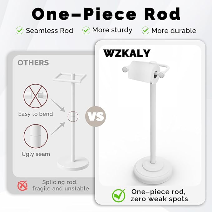 WZKALY Toilet Paper Holder Stand, White Toilet Paper Holder Free Standing, Post Pivoting Design & Stable Weighted Base SUS304 Stainless Steel for Bathroom (Mega Roll)