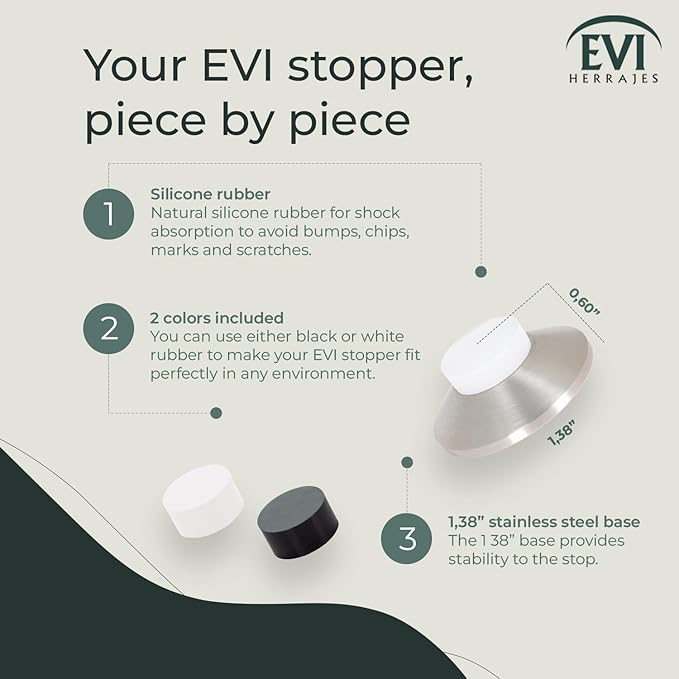 Evi Herrajes | Adhesive Door Stop | Wall Fitting | 1.37x0.59 | Satin Matt Stainless Steel | Conical Shape | Two Rubbers Included | Adhesive or Screw Installation