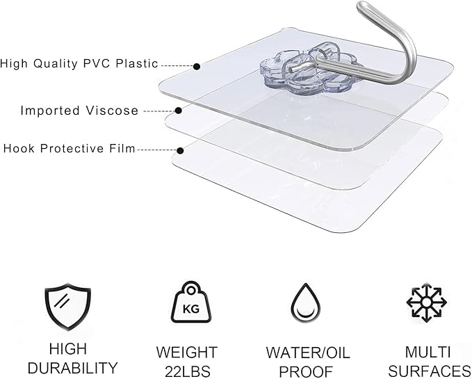 Adove Heavy Duty Wall Hooks, 30 Pack Transparent Stainless Steel & PVC Hooks, 22lb Max Capacity, Easy Install & Remove, Thickened Version