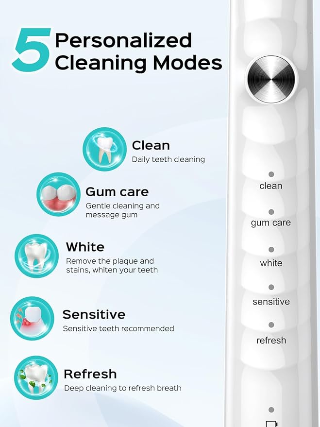 COSLUS Sonic Electric Toothbrush for Kids & Adults C40(DY-108Pro): 47000 VPM for Deep Cleaning with Travel Case - 5 Modes for Sensitive Teeth & Braces, Wireless Charging, 6 Brush Heads, White (1PC)