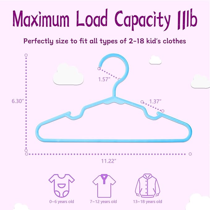 Baby Hangers for Closet 50 Pack Blue Plastic Kids Children's Clothes Hangers Non-Slip (Blue, 50)