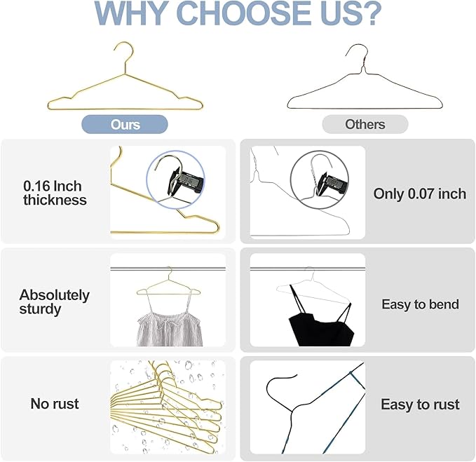 SPECILITE Metal Wire Clothes Hangers Bulk 60 Pack with Notches for Standard Size Coats, Shirts, Suits, Pants, Heavy Duty, Space-Saving, Gold