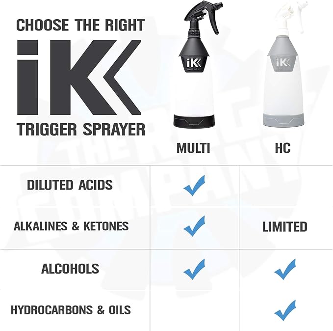 The Rag Company iK Goizper - Multi TR 1 Trigger Sprayer - Acid and Chemical Resistant, Commercial Grade, Adjustable Nozzle, Perfect for Automotive Detailing and Cleaning (5-Pack)