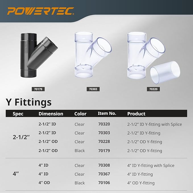 POWERTEC 2-1/2 Inch Clear Y Fitting for 2-1/2 Inch Dust Collection Hose, 2 1/2 Inch Dust Collection Hose Connector Fittings for Dust Collection System, 1 pack (70228)