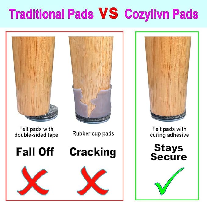 No Lost Pads! Chair Leg Glides (Felt Base) for Thick, Thin & Plush Rugs – Easy Glide, No Wrinkles, Chair Feet, Not Adhesive Backing | 25mm (1") Round, 24 Pcs