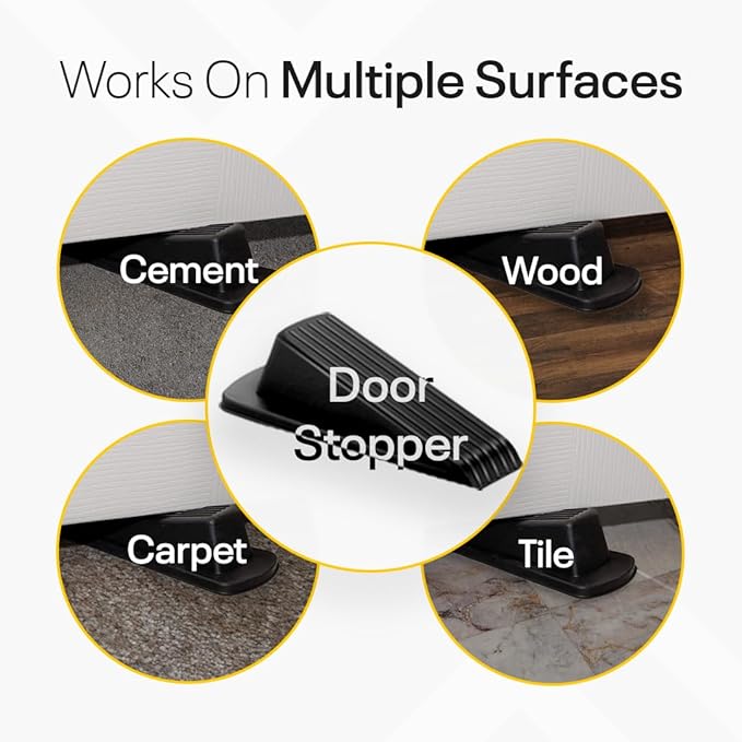 Door Stoppers for Bottom of Door – Rubber Door Stopper Wedge – Pack of 2 – Door Stop – Door Stoppers – Doorstop – Door Wedge – Doorstops for Inside Door – Ideal for Homes, Schools, Offices, Workshops