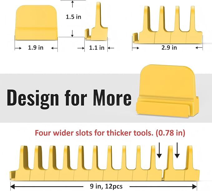 24 pcs Magnetic Plier Organizer Set for Toolbox & drawer Storage|Modular Plier holders for Mechanics, Technicians, Space-Saving & Quick-Access, Gift for father and boyfriend(Yellow)