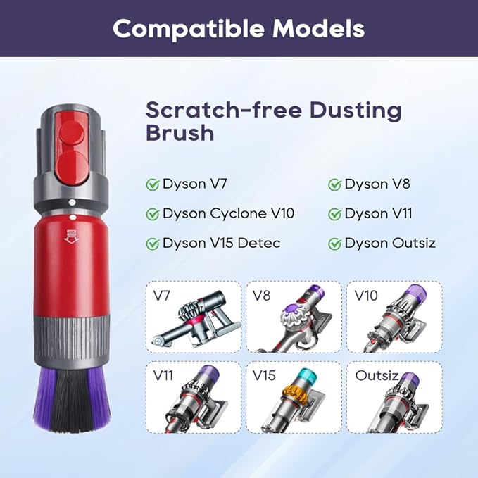 Traceless Scratch-free Dusting Brush Compatible with Dyson V7 V8 V10 V11 V12 V15 Gen5 detect and Gen5 outsize Vacuum Cleaners, Handy Self-cleaning Soft Bristles NOT for Digital Slim Series