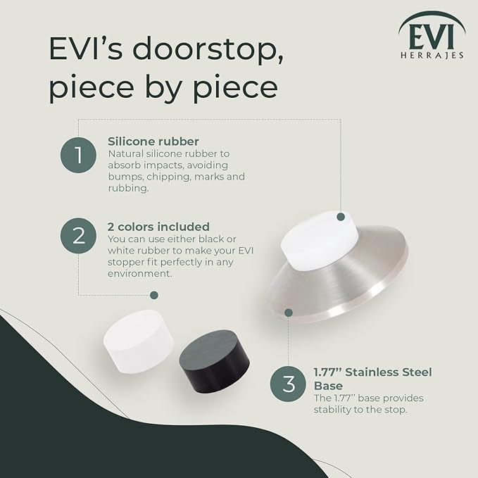 EVI Herrajes | Doorstop for Wall Mounting | 45 x 17 mm | Stainless Steel | Black and White Rubber Included | Adhesive Installation or with Screw