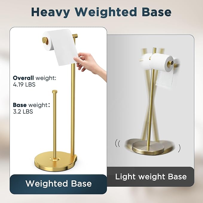 theaoo Heavy-Duty Toilet Paper Holder Stand – Modern Freestanding Bathroom Toilet Tissue Paper Roll Holder with Reserve & Storage, Stainless Steel (Brushed Gold, Free Standing)