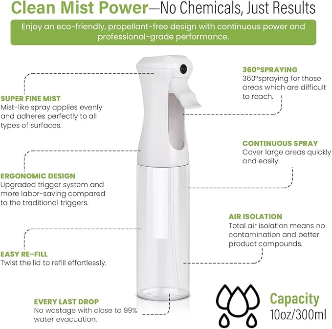 VIGOR PATH Continuous Spray Bottle for Hair – Fine Mist Mister for Hairstyling, Cleaning, Plants, Pets, Barbers, Salons, and Essential Oil Applications (200ml/6.7 oz) Clear 2 Pack