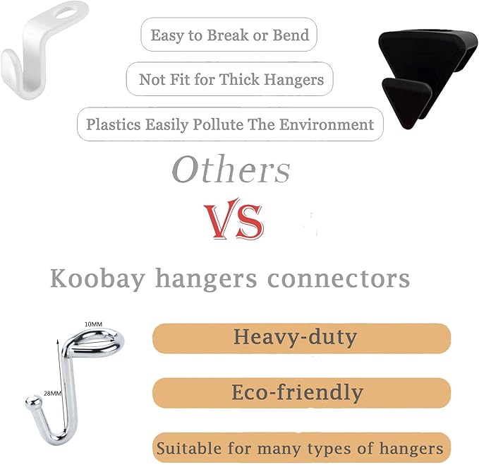 Clothes Hanger Connector Hooks, 36PCS, Clothes Hanger Organizer Mini Space Saving Extender Cascading Connection Hooks for Wooden Velvet Metal Plastic Hangers (Silver)