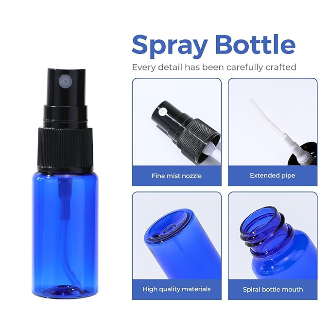 longway 15 PCS Spray Bottles, 0.5oz/15ml Blue Empty Fine Mist Spray Bottle Dispenser with Cap, Small Refillable Liquid Containers with 1pcs Funnel and 18pcs Labels