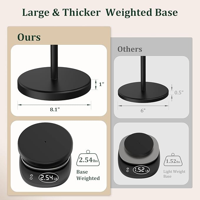Evolvegoods Matte Black Toilet Paper Holder Stand, Free Standing Toilet Paper Holder for Bathroom, 304 Stainless Steel Rustproof Toilet Paper Stand Storage for 4 Rolls(Fits All Rolls)