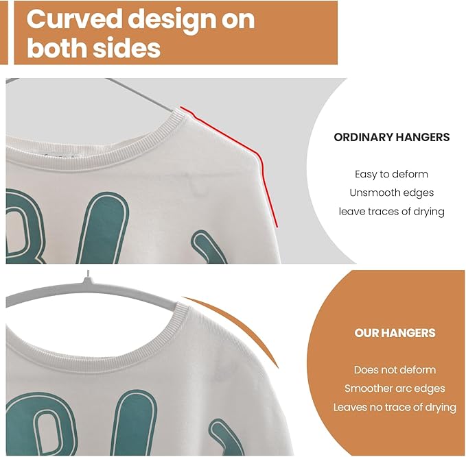 Jiang&Rong 60 Pack Grey Velvet Hangers, Ultra Thin Space Saving Non-Slip Clothes Hangers, No Shoulder Bumps Suit Hangers for Sweaters, Jackets, Pants, Dresses & Shirts, Heavy Duty Velvet Coat Hanger