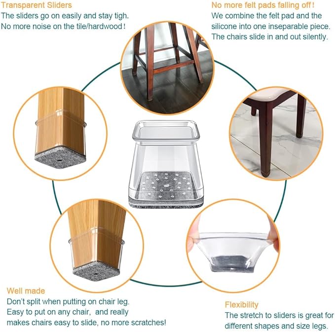 32 Pcs Square Chair Leg Protectors for Hardwood Floors,Felt Furniture Floor Protectors with Silicone Caps, Extra Large Size (Fits Chair Legs with Side Length: 1-5/8" to 2")