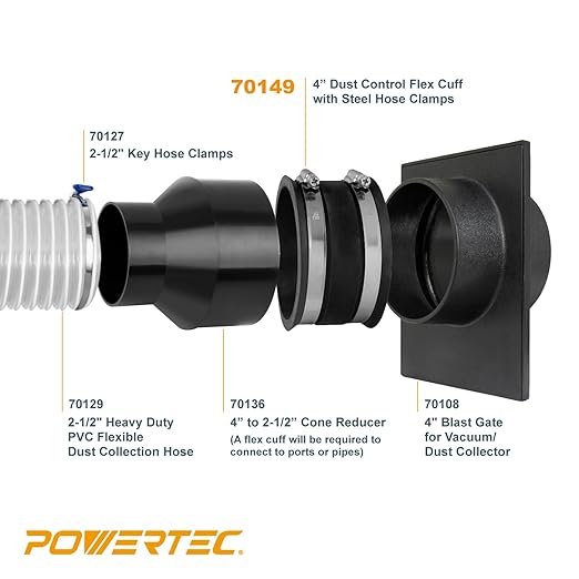 POWERTEC 70322 4 Inch to 2-1/2 Inch Reducer and 4 Inch Dust Control Flex Cuff with Stainless Steel Hose Clamps, Dust Collection Fitting for Woodworking Dust Collection Hose and Dust Ports, 1 Set