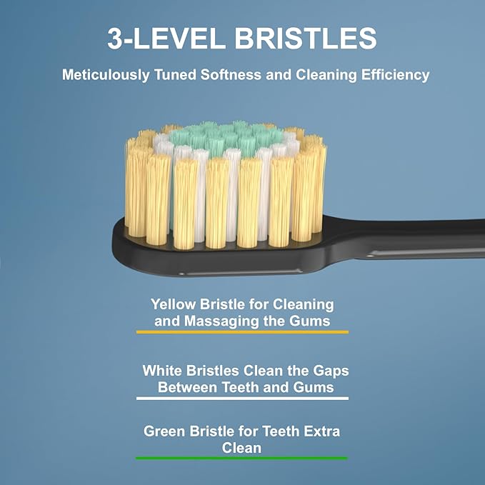 Extra Soft Toothbrush for Adults with Wide Head – Ultra Soft Nano Bristles, Gentle Manual Toothbrush with Cover for Sensitive Teeth and Gums, 6 Pack, Multi-Color, for Travel and Daily Use