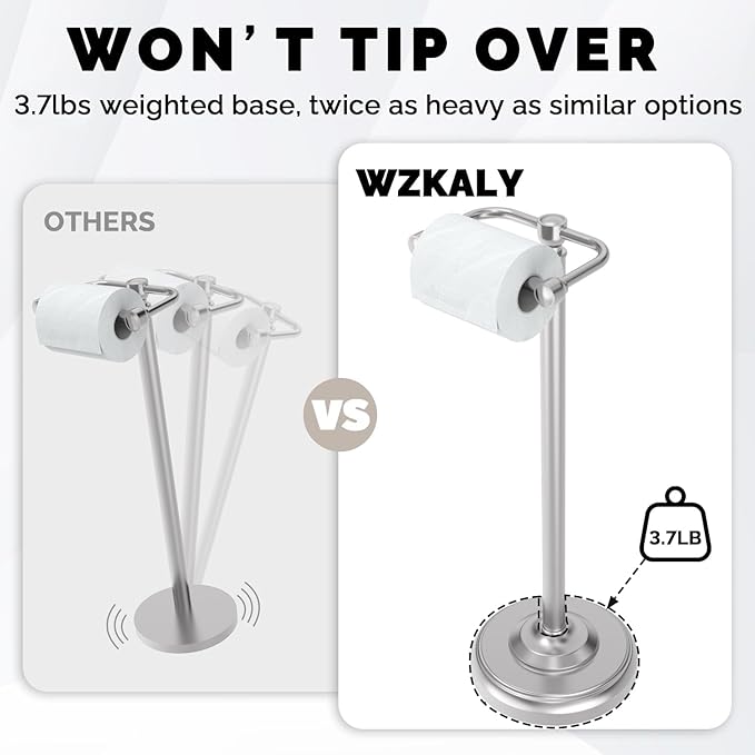 WZKALY Toilet Paper Holder Stand, Brushed Nickel Toilet Paper Holder Free Standing, Post Pivoting Design & Stable Weighted Base SUS304 Stainless Steel for Bathroom(Mega Roll)