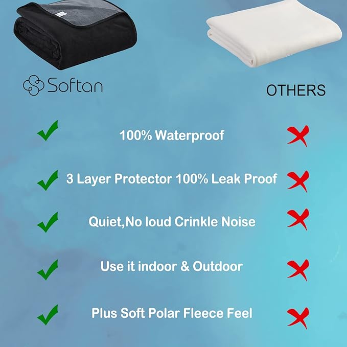 Softan Waterproof 100% Leak Proof Blanket for Baby Adults Pets Dogs Cats, Pee Proof, 3 Layer Protector for Bed, Sofa Couch and Other Furniture, 90"x90", Charcoal | Light Grey, Reversible Lightweight