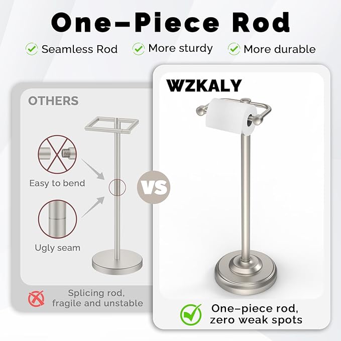 WZKALY Toilet Paper Holder Stand, Brushed Nickel Toilet Paper Holder Free Standing, Post Pivoting Design & Stable Weighted Base SUS304 Stainless Steel for Bathroom(Mega Roll)