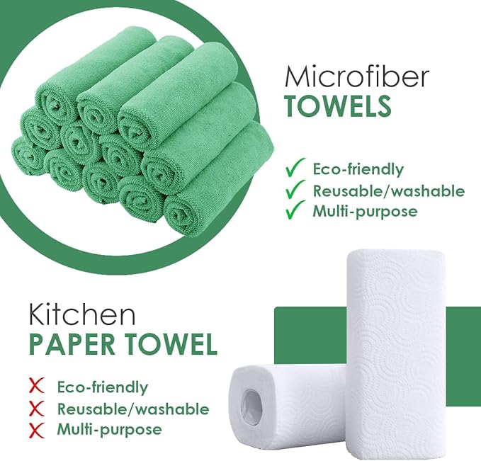 Avalon Towels Microfiber Cleaning Cloths (Value Pack of 36) - Size 16 x 16 Inches, Highly Absorbent Cleaning Rags, Lint Free, Reusable and Washable, Microfiber Towels for Cars (Green)