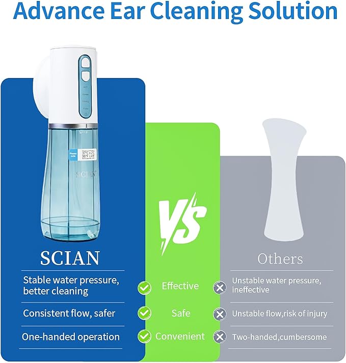 Scian Ear Wax Removal, Electric Ear Irrigation Flushing System, Water Powered Ear Cleaner Tool with 4 Pressure Settings, Safe & Effective Ear Cleaning Kit with 6 Tips, USB Rechargeable, IPX7, Blue