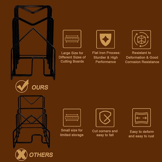 SUNFICON 2 Pack Cutting Board Racks Holders Pot Pan Lids Holders Chopping Board Organizers Thin Bakeware Trays Dry Display Stands Kitchen Countertop Cabinet Office Black