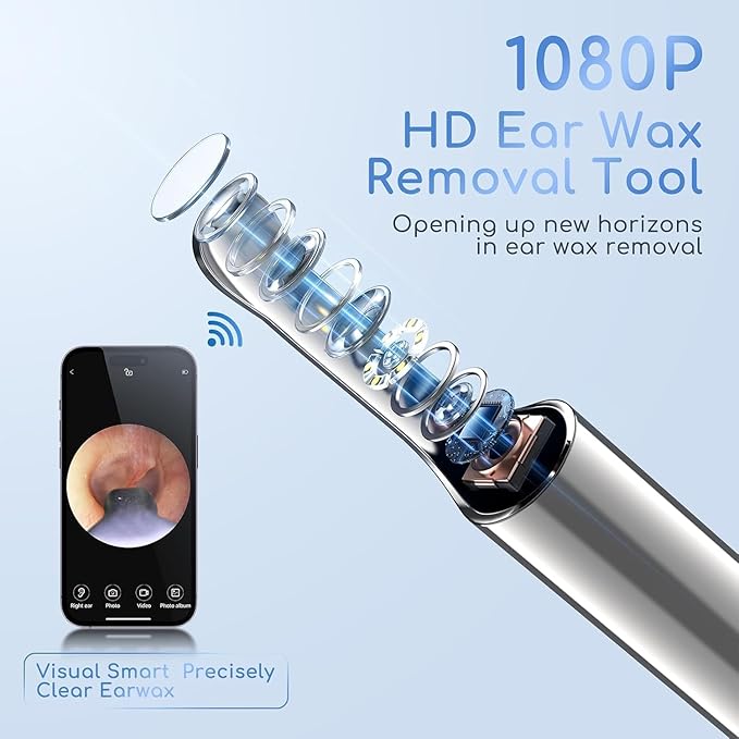 Earwax Removal - Electric Ear Irrigation Kit with 4 Pressure Modes, Ear Cleaner with Camera, 1080P Otoscope, Ear Cleaning Tool with 7-Piece Set, Earwax Removal Kit for Daily Cleaning-Bluewhite