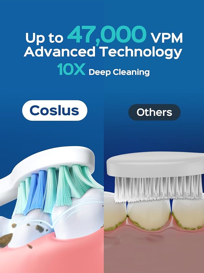 COSLUS Sonic Electric Toothbrush for Kids & Adults C40(DY-108Pro): 47000 VPM for Deep Cleaning with Travel Case - 5 Modes for Sensitive Teeth & Braces, Wireless Charging, 6 Brush Heads, White (1PC)