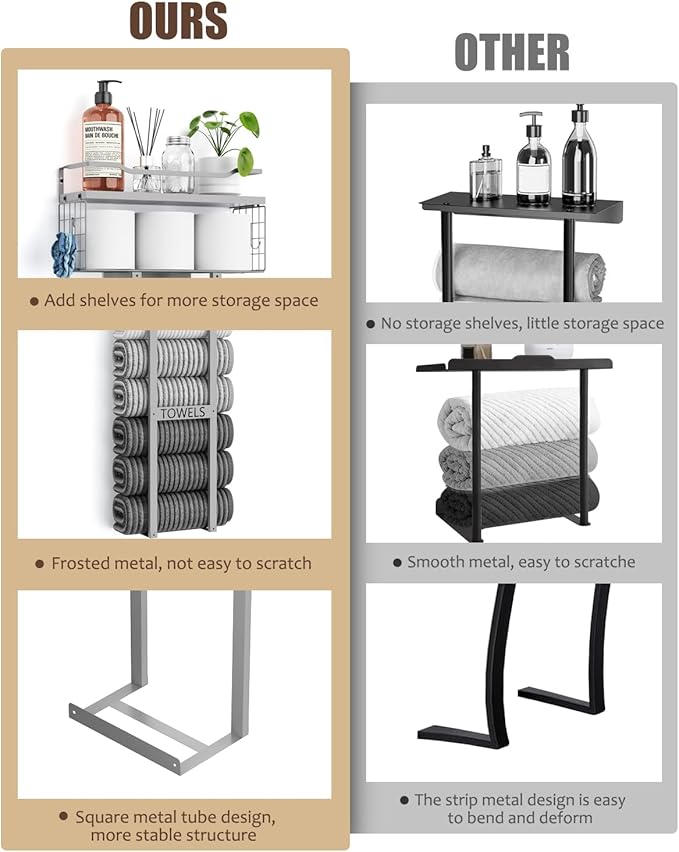 Towel Racks for Bathroom - Wall Mounted Metal Rack with Wood Plank, Bathroom Storage Organizer, Towel Holder Stores 6 Large Rolled Towels Easily, All Grey