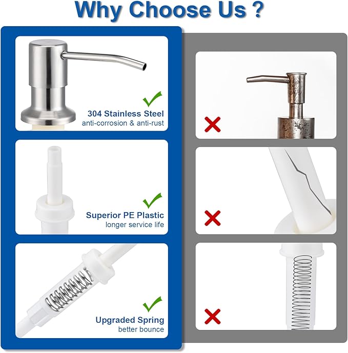Soap Dispenser for Kitchen Sink, Built in Sink Soap Dispenser (Brushed Nickel), Countertop Dish Soap Dispenser Stainless Steel Pump with 47" Extension Tube kit, No Need to Frequent Refills