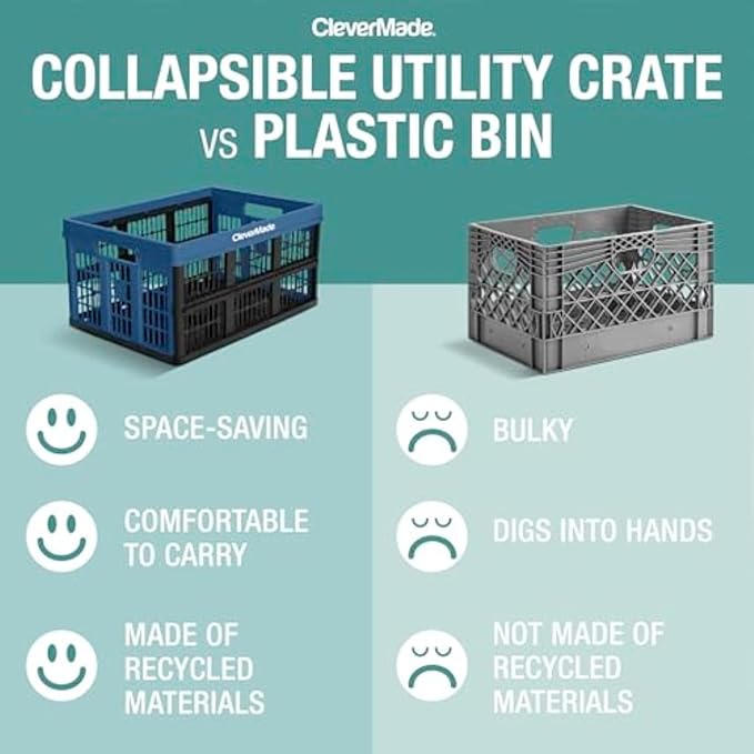 CleverMade Collapsible Utility Crates, - Ocean 3 Pack 45L / 11 Gal, Polypropylene (PP), Holds 66 lbs - Stackable Containers Heavy Duty Capacity Crates Space-Saving Baskets