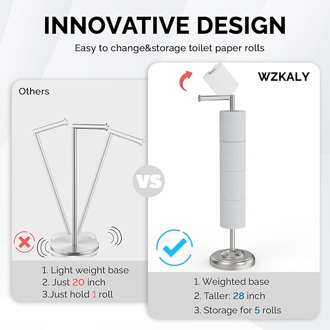 WZKALY Toilet Paper Holder Stand with Storage – 4 Extra Rolls –Brushed Nickel Toilet Paper Holder for Bathroom – Sturdy Base, Classic Retro Style, Space-Saving Bathroom Storage Organizer, Sliver